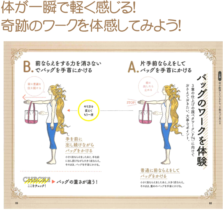 奇跡 の 3 日 腹 ペタ やり方